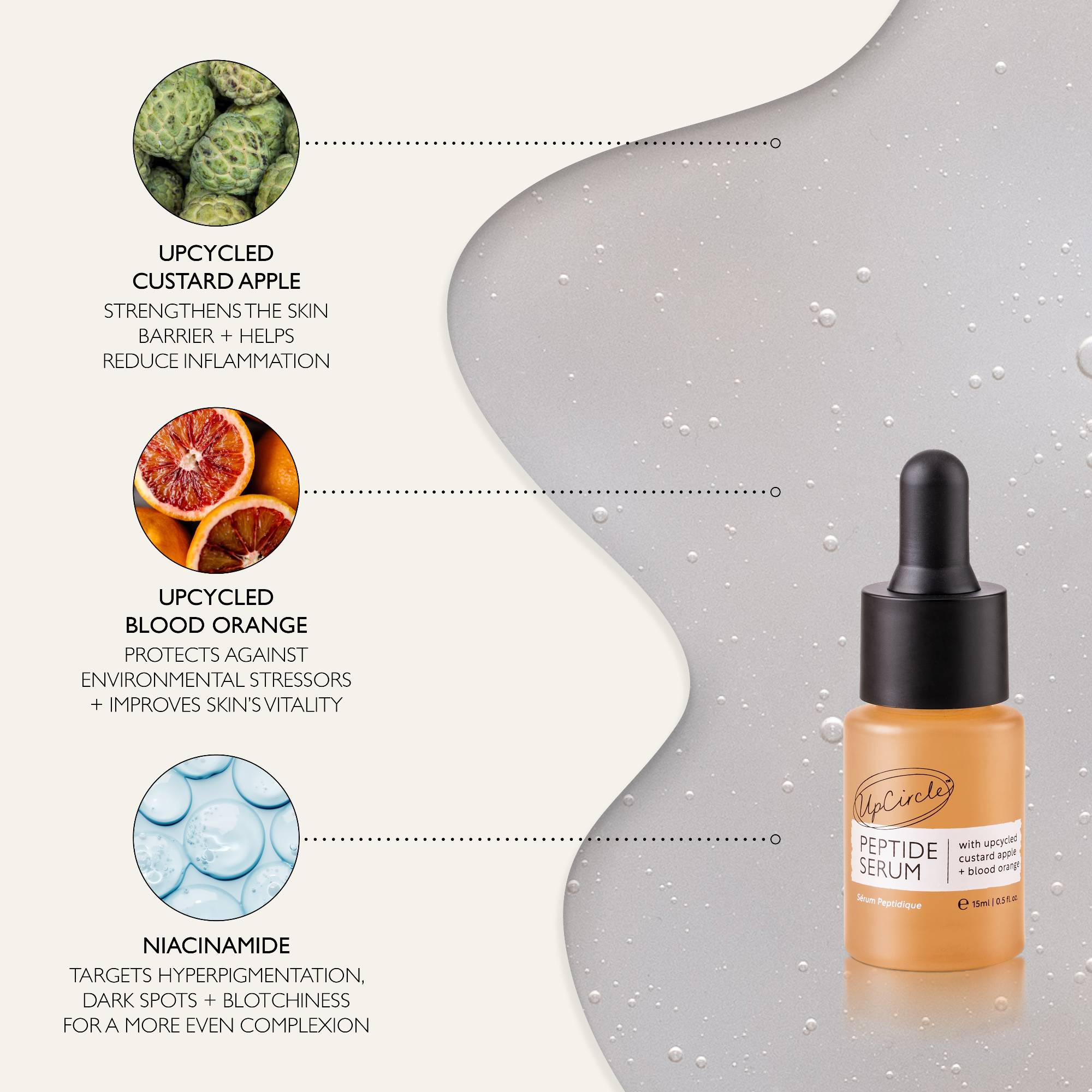 Mini Peptide Serum