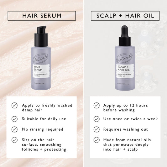 Scalp + Hair Oil with Bacuri Butter + Castor Oil